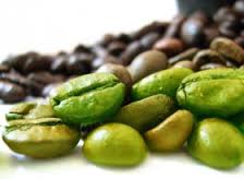 Zielona Kawa - Inne Suplementy i Co Naprawdę Działa